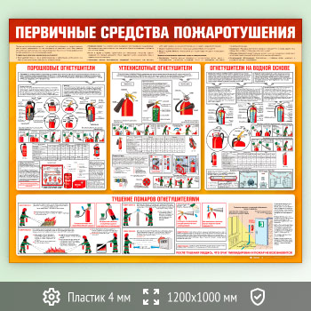 Стенд «Первичные средства пожаротушения» (PB-27-ECONOMY2)