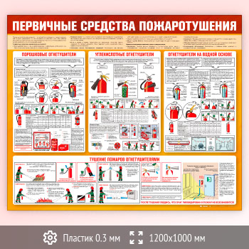 Стенд «Первичные средства пожаротушения» (PB-27-SUPERSLIM)